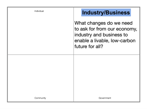 Business/Industry